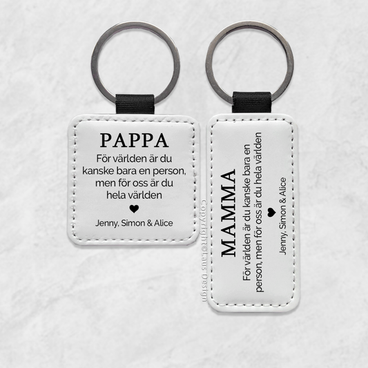 Mors dag poster, present till mamma, mors dag present, nyckelring, present till mamma, personlig mors dag present, mors dag, familjefoto, familje bild, mors dag nyckelring, mors dag gåva personlig present, mors dag tips, nyckelring till mamma