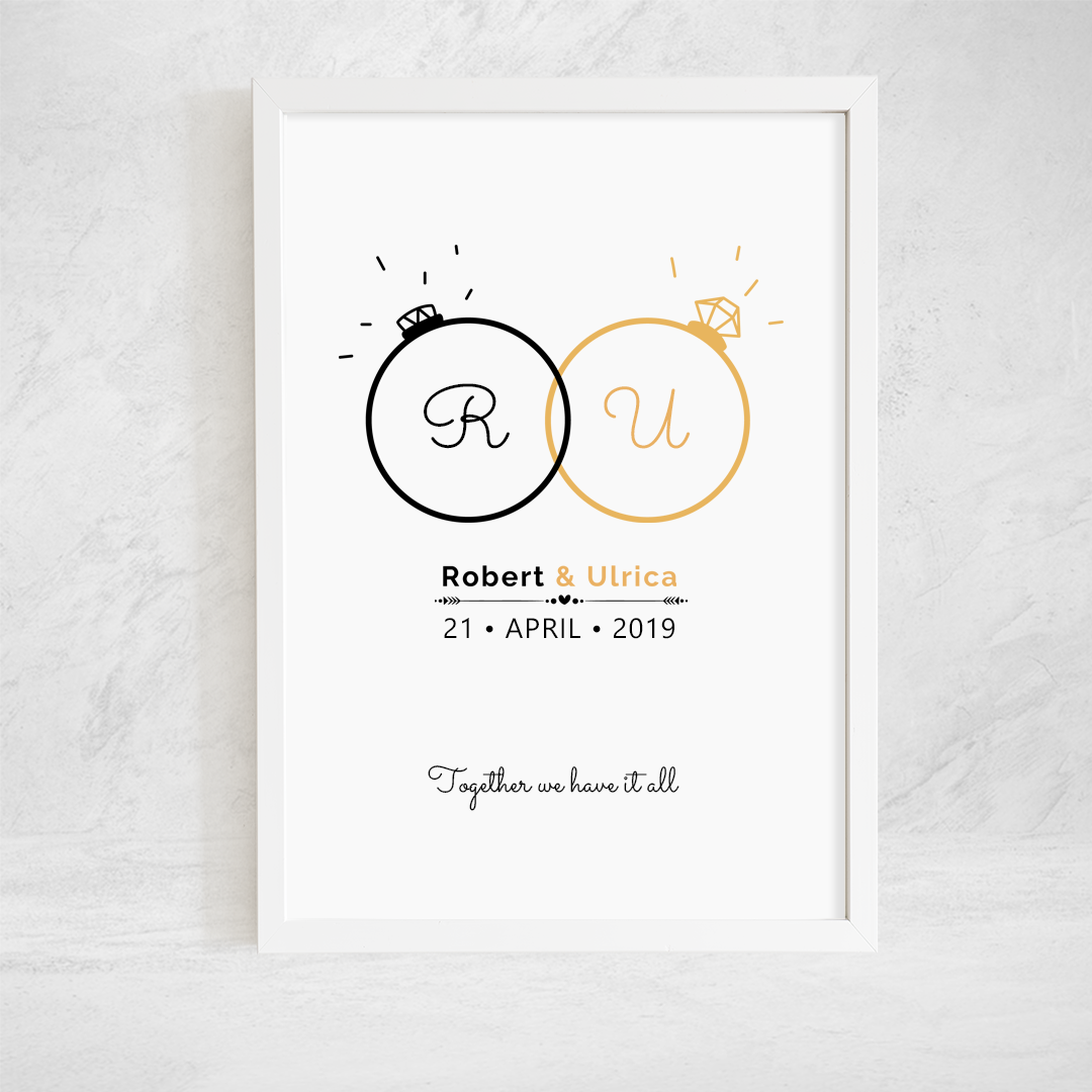Poster | Together med ringar