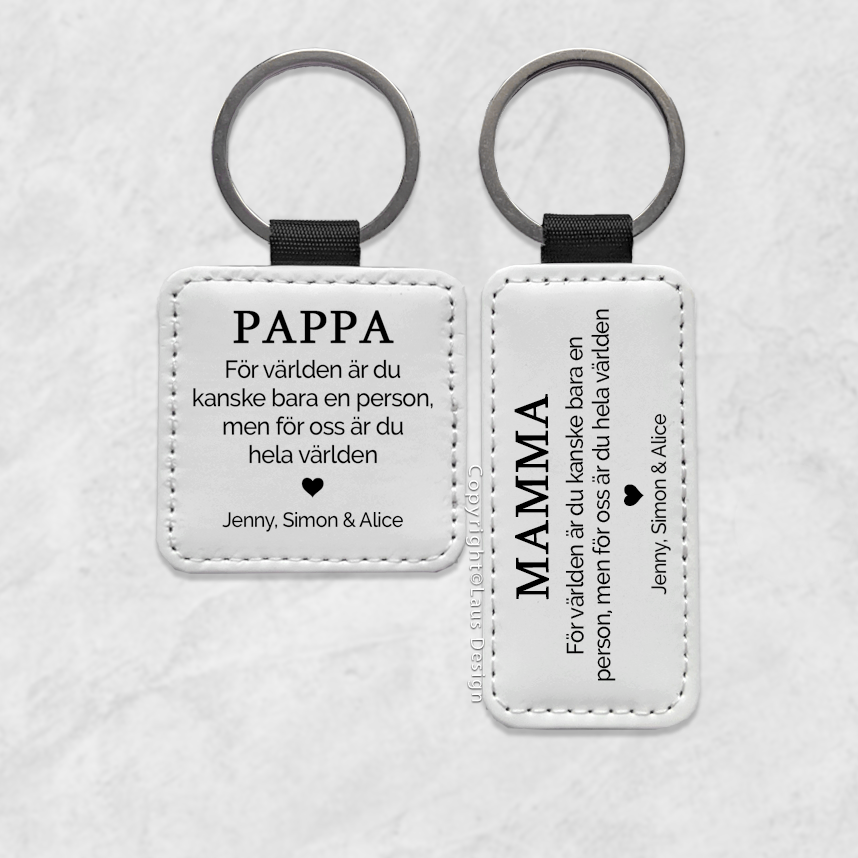 Mors dag poster, present till mamma, mors dag present, nyckelring, present till mamma, personlig mors dag present, mors dag, familjefoto, familje bild, mors dag nyckelring, mors dag gåva personlig present, mors dag tips, nyckelring till mamma