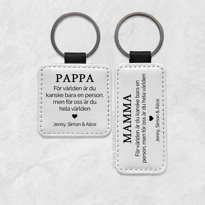 Mors dag poster, present till mamma, mors dag present, nyckelring, present till mamma, personlig mors dag present, mors dag, familjefoto, familje bild, mors dag nyckelring, mors dag gåva personlig present, mors dag tips, nyckelring till mamma
