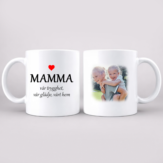Personlig mugg till mamma med foto och text – mors dag present