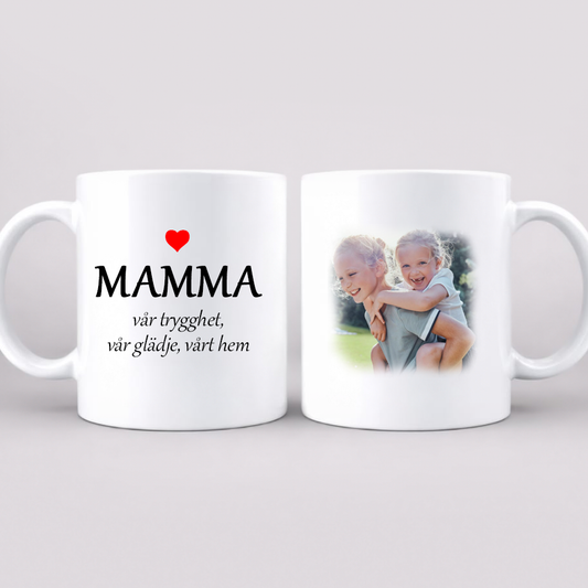 Personlig foto mugg | Valfri text  | Mors Dag